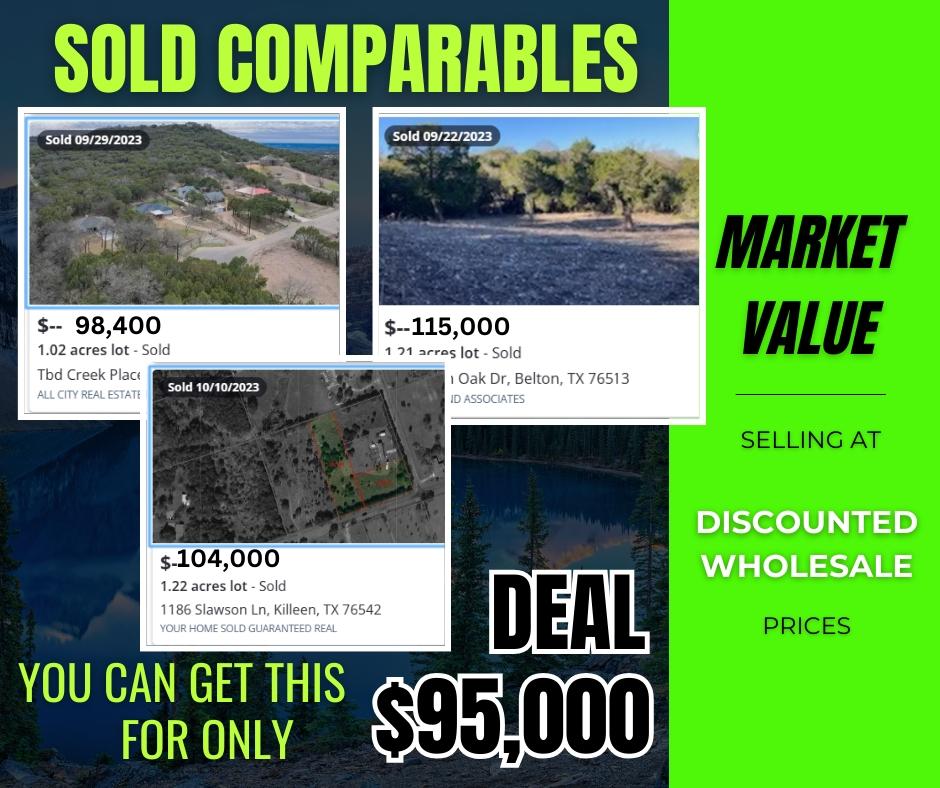 1.11 Acres for Sale in Nolanville, Texas