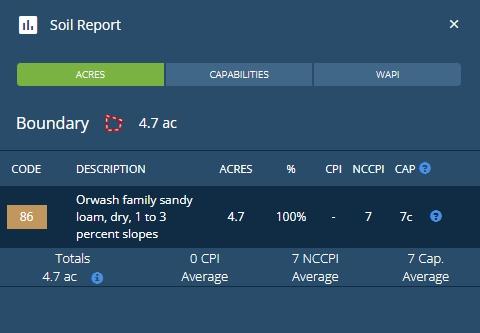 4.7 Acres for Sale in Yucca, Arizona