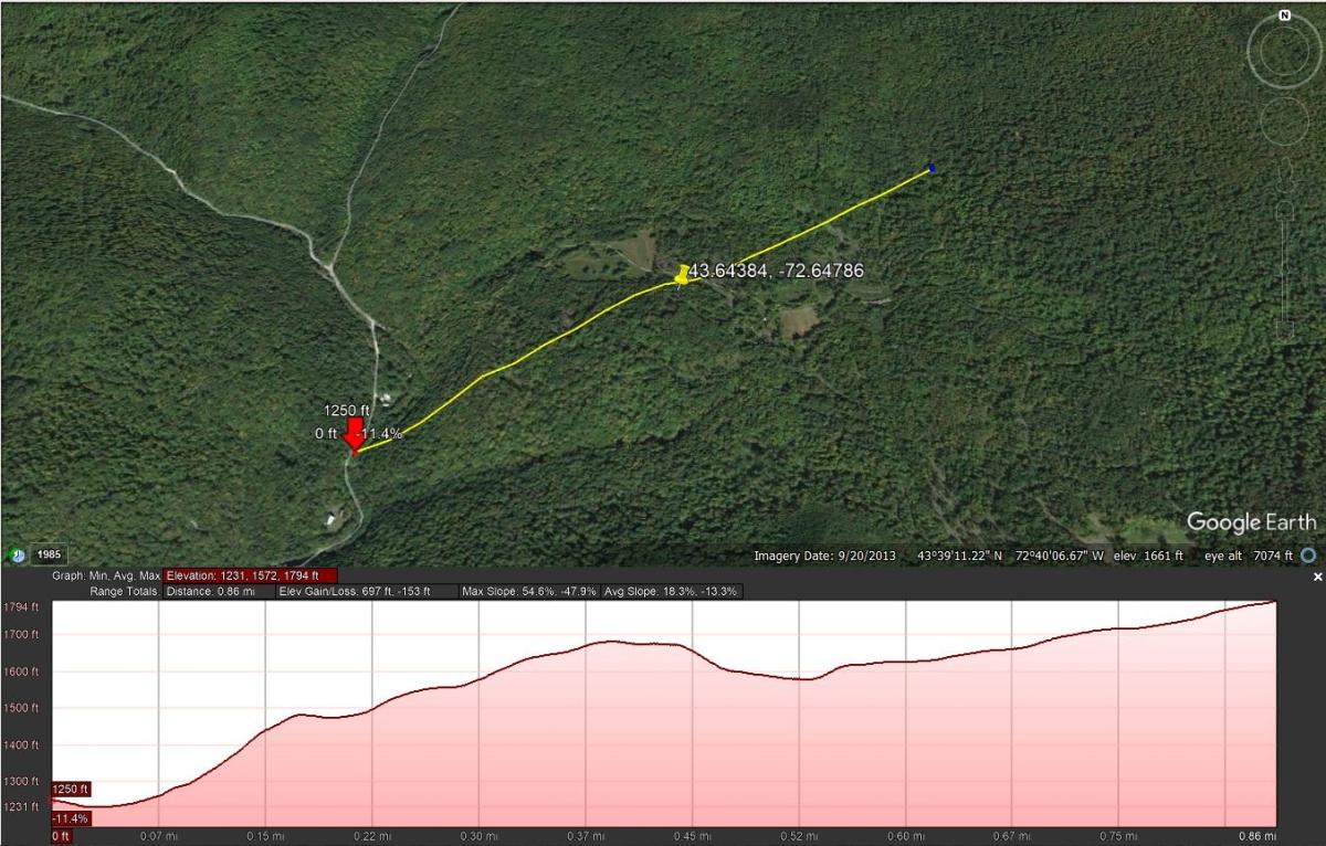 142 Acres for Sale in Woodstock, Vermont