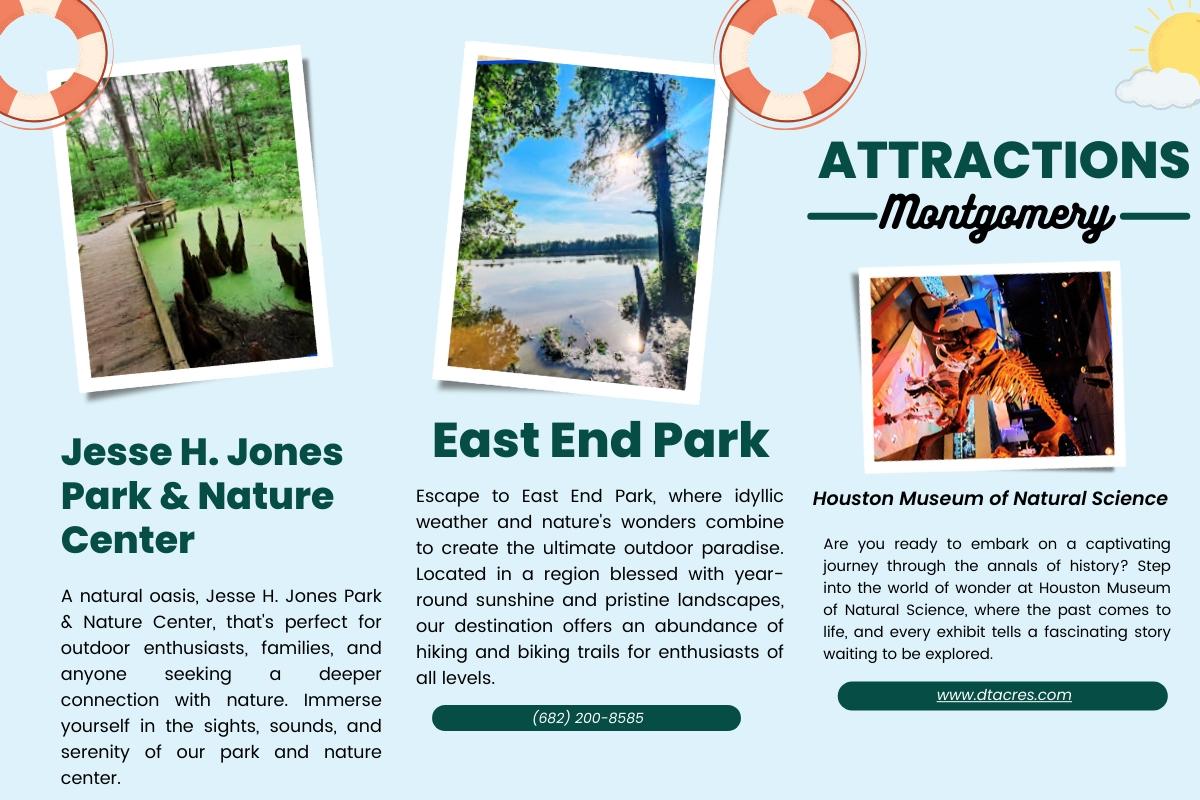 0.11 Acres for Sale in New Caney, Texas