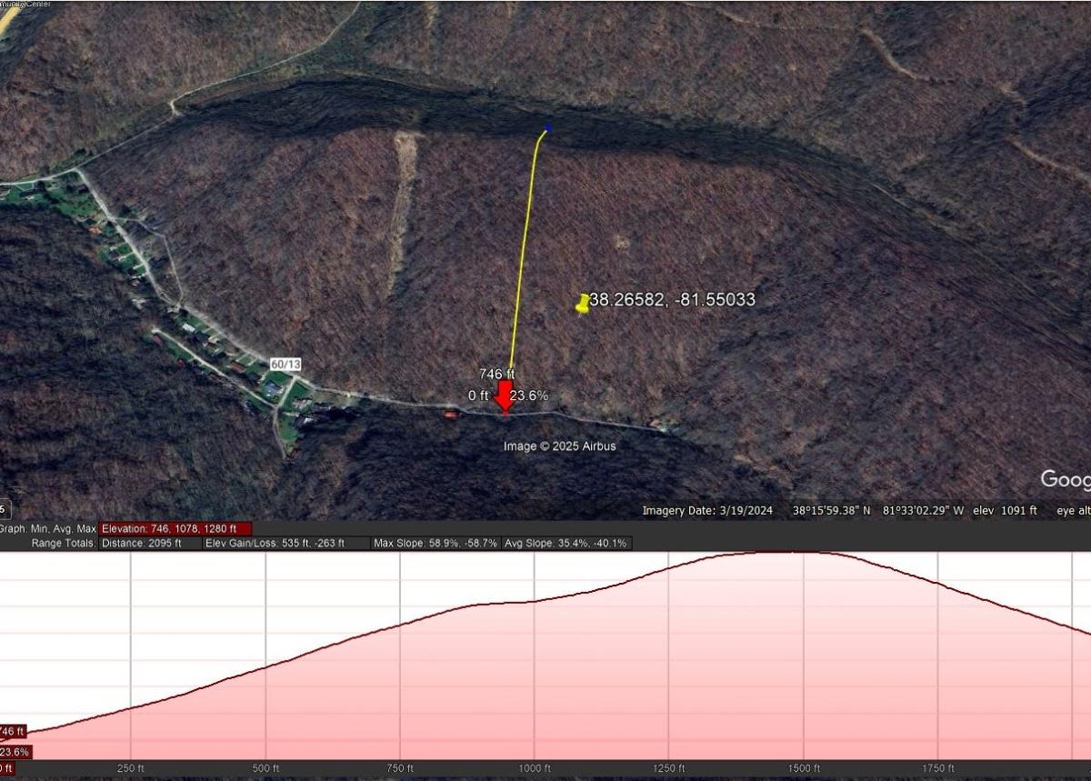 188.73 Acres for Sale in Belle, West Virginia