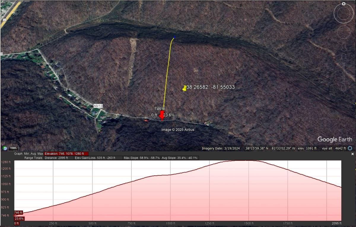 188.73 Acres for Sale in Belle, West Virginia