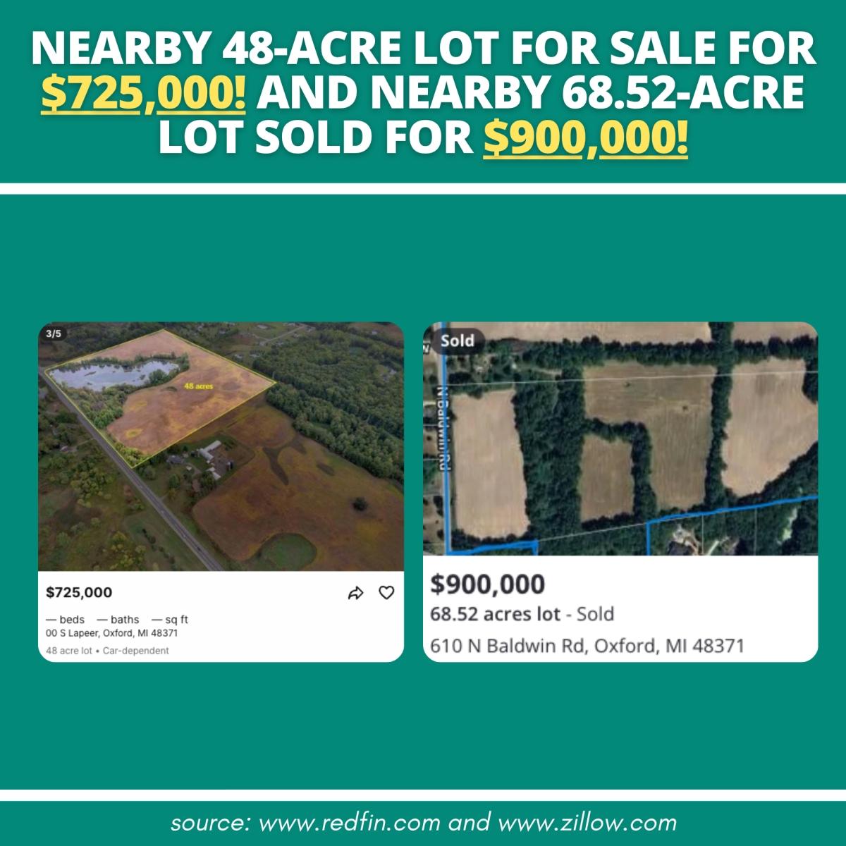 50.25 Acres for Sale in Oxford, Michigan
