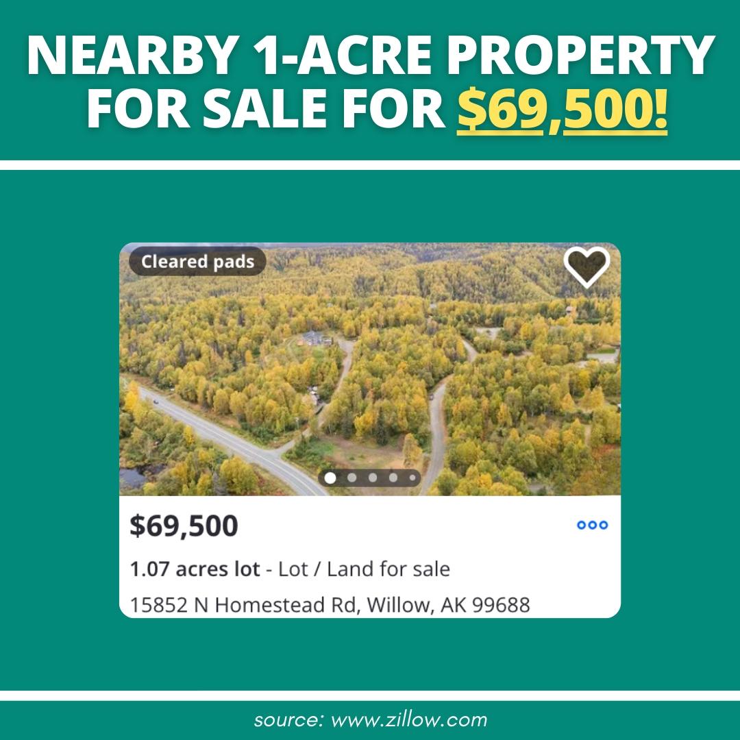 3.6 Acres for Sale in Wasilla, Alaska